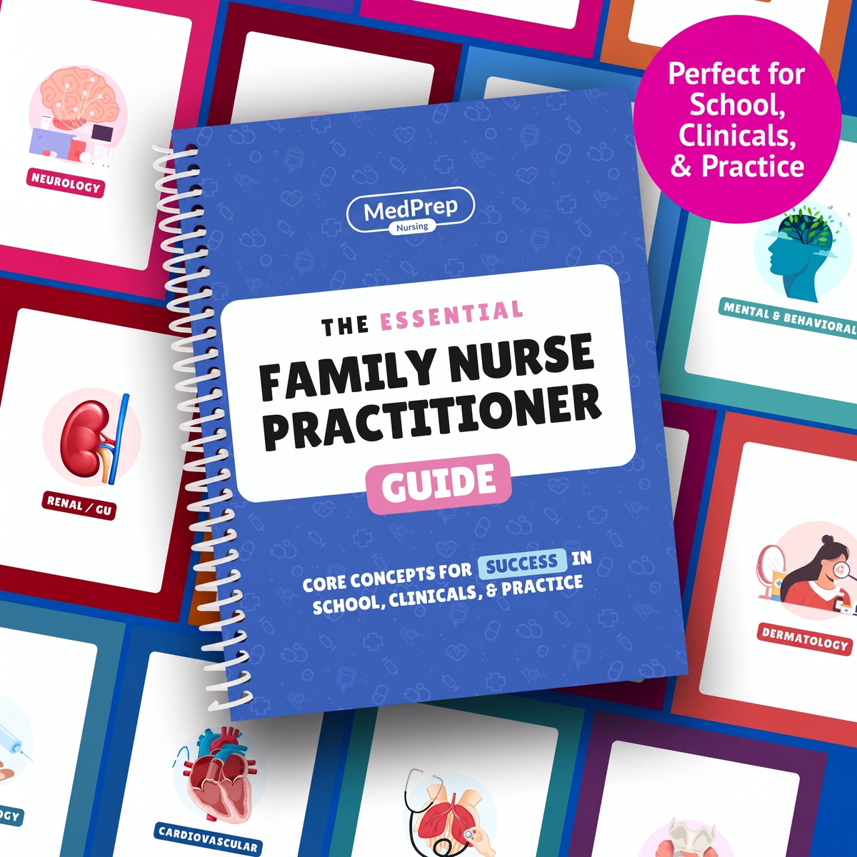 Essential Family Nurse Practitioner Guide