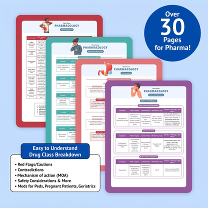 Essential Family Nurse Practitioner Guide