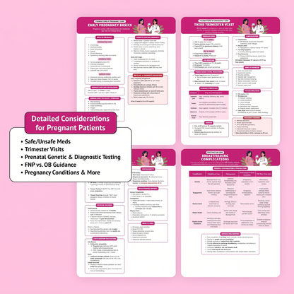 Essential Family Nurse Practitioner Guide