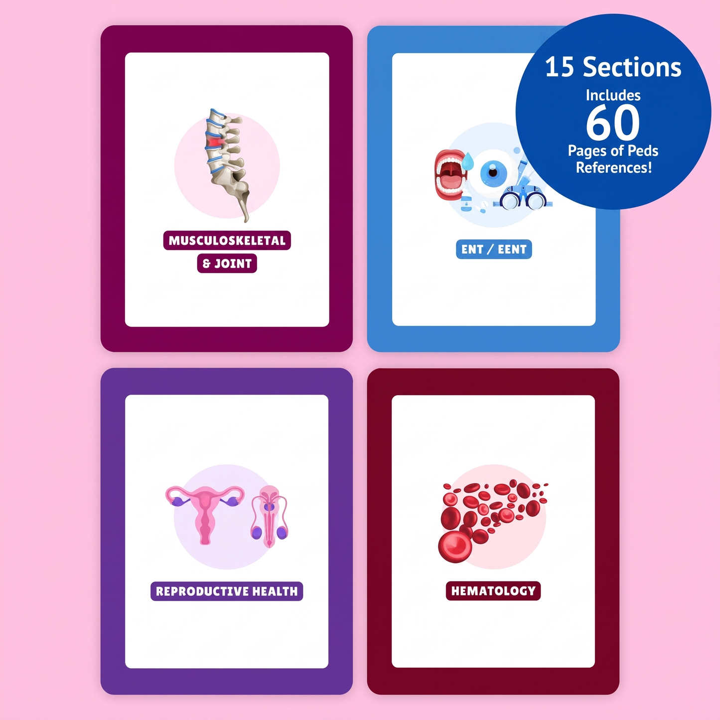 Essential Family Nurse Practitioner Guide